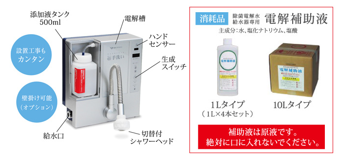 除菌電解水給水器 @手洗い - 株式会社ファインファーム 除菌電解水給水器 @手洗い - 株式会社ファインファーム